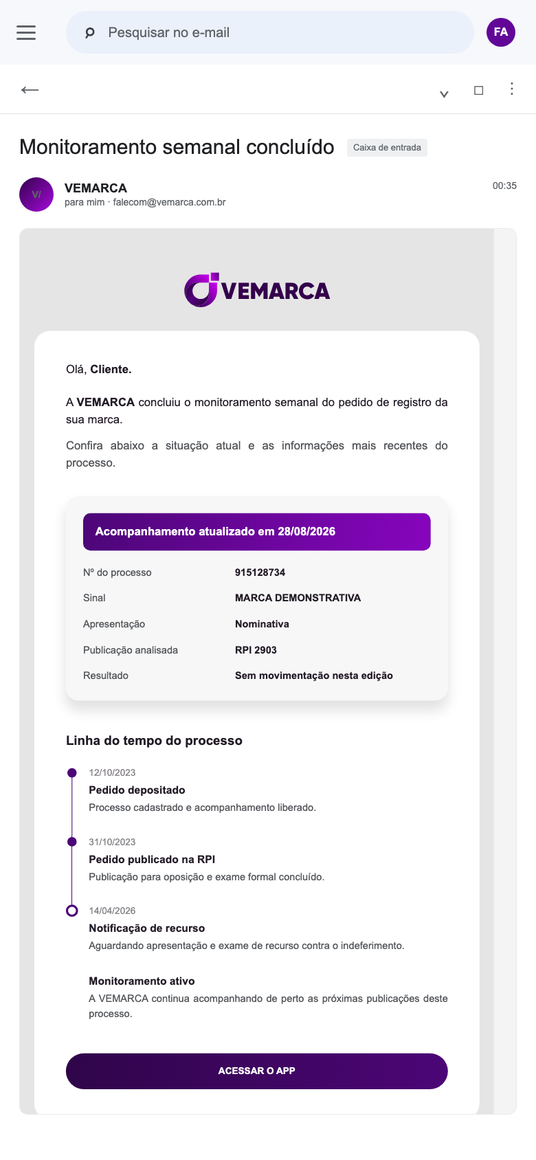 E-mail de monitoramento semanal da Vemarca aberto no Gmail